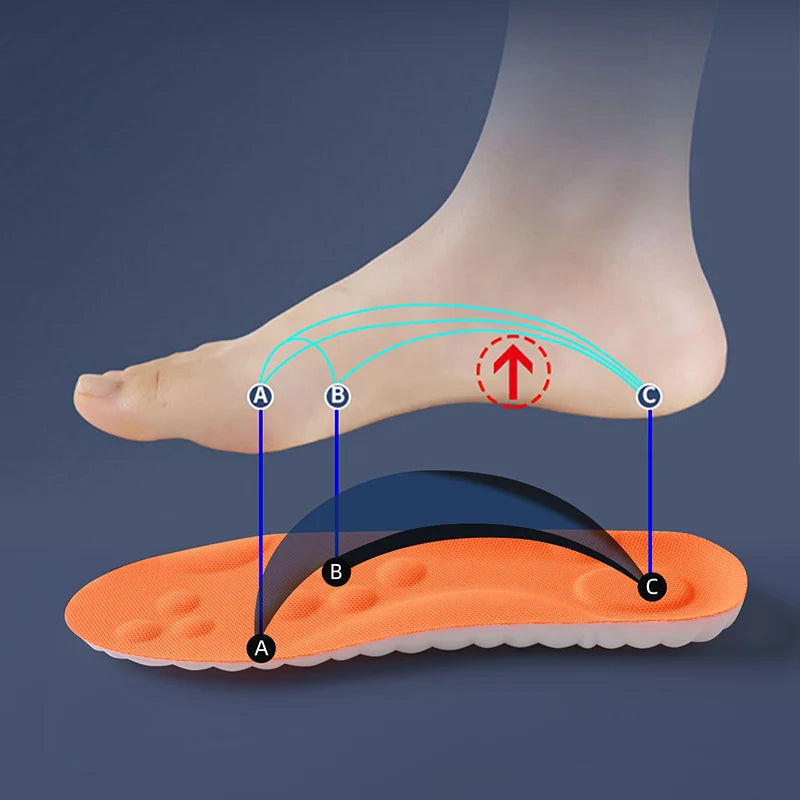 Latex Shock Absorbing Insoles with Arch Support