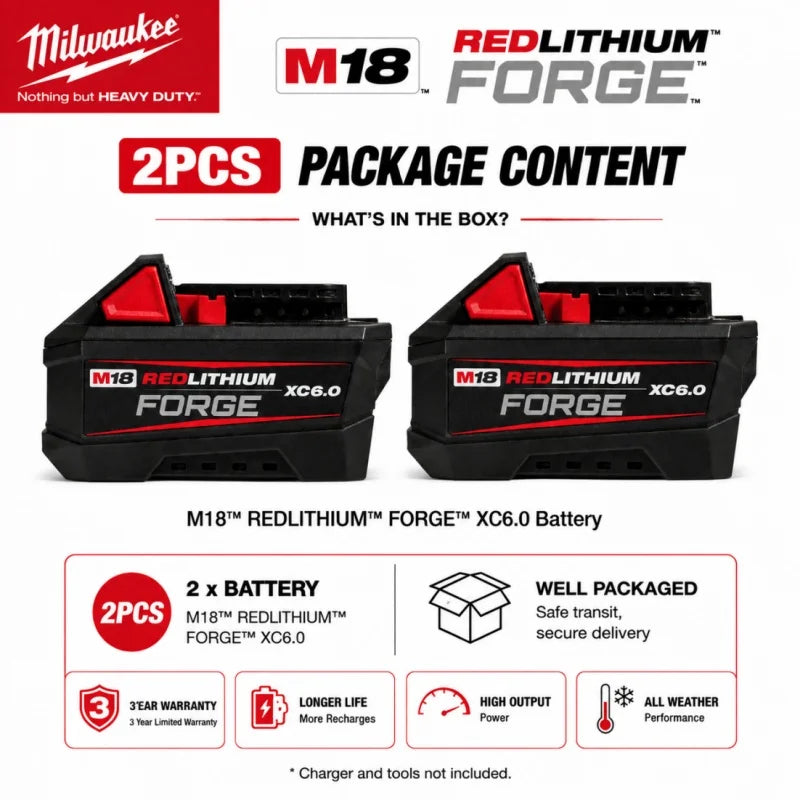 Milwaukee 12V 6.0Ah Rechargeable Battery for M12 Tools