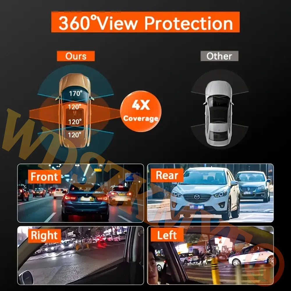 4 Lens 1080P Car DVR Video Recorder with Rear View Camera