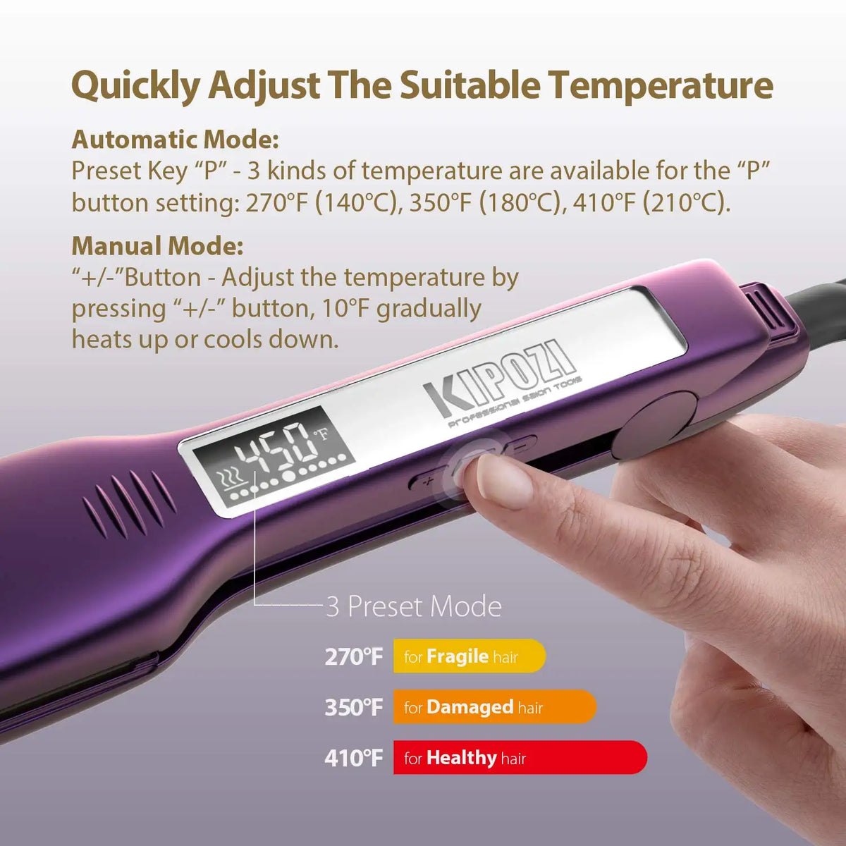 KIPOZI Titanium Flat Iron with Digital LCD Display