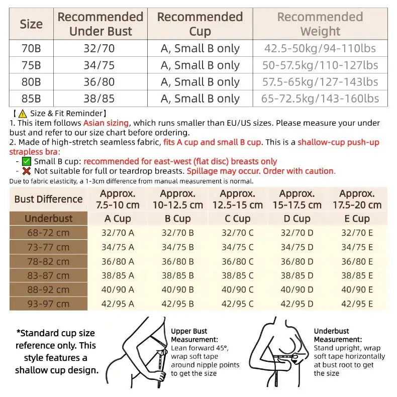 Wireless Strapless Pushup Bra 3D Molded Petal Design