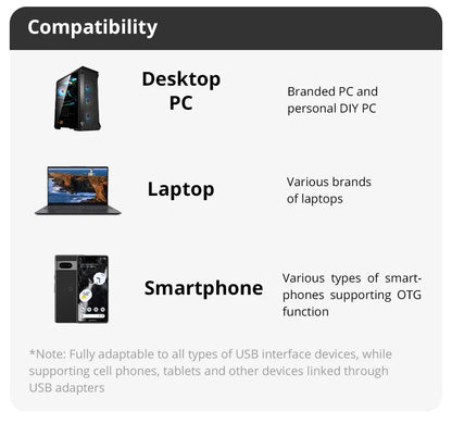 External Portable Hard Drive 1TB USB 3.0 for PC and Console