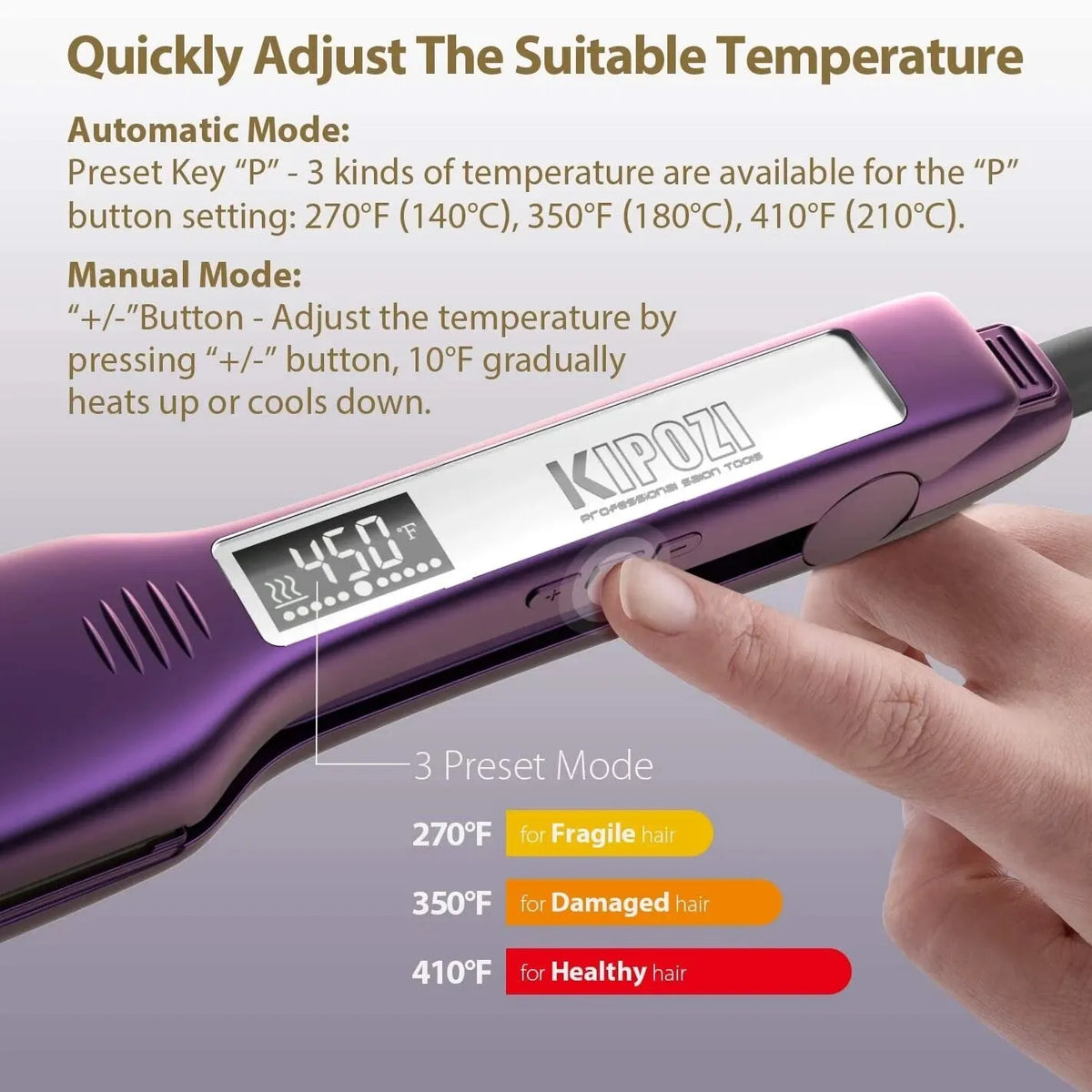 KIPOZI Titanium Flat Iron Hair Straightener with LCD Display