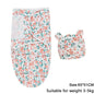 Cotton Cartoon Printed Baby Blanket Hat Set