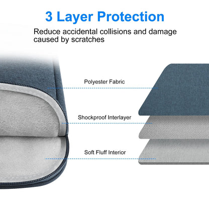 Shockproof Laptop Sleeve for 15 to 16.7 Inch Devices