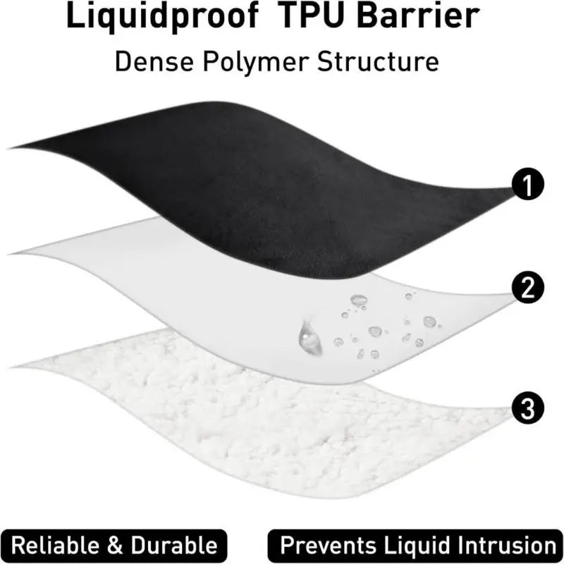 Waterproof Flannel Blanket for Bed and Couch
