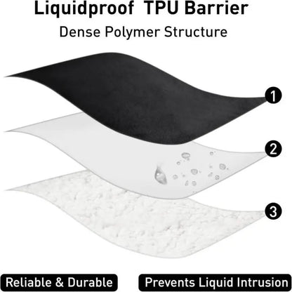 Waterproof Flannel Blanket for Bed and Couch
