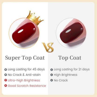 BORN PRETTY 10ml Rubber Gel Top Coat for Nails