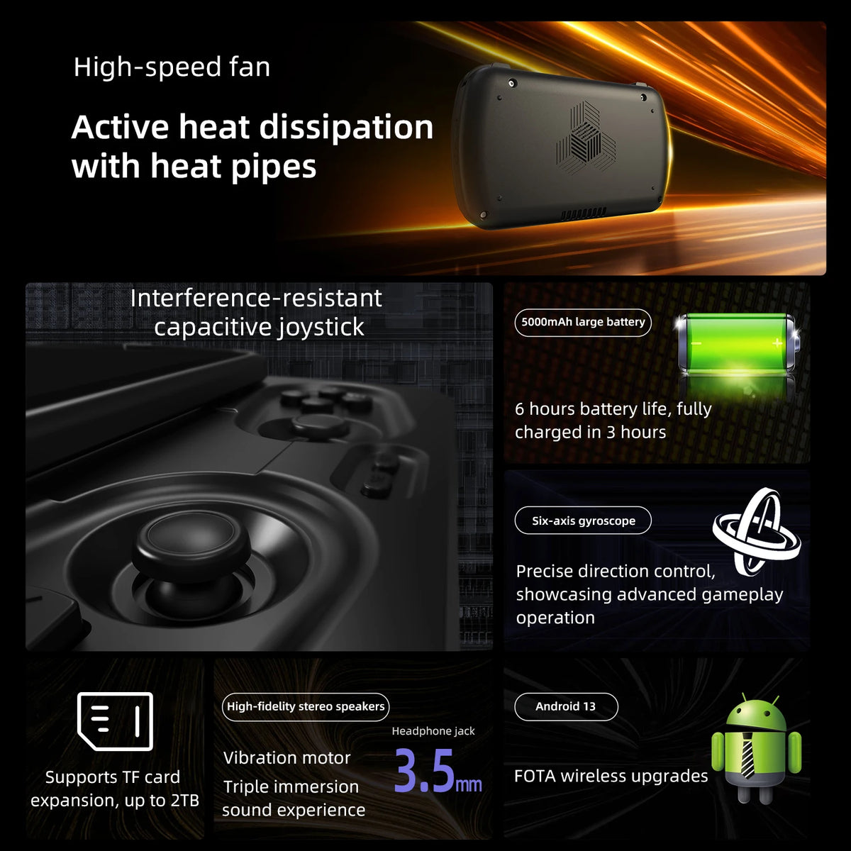 Anbernic RG Slide Handheld Game Console 4.7 Inch