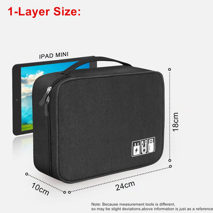 Leather Cable Storage Bag Waterproof Organizer