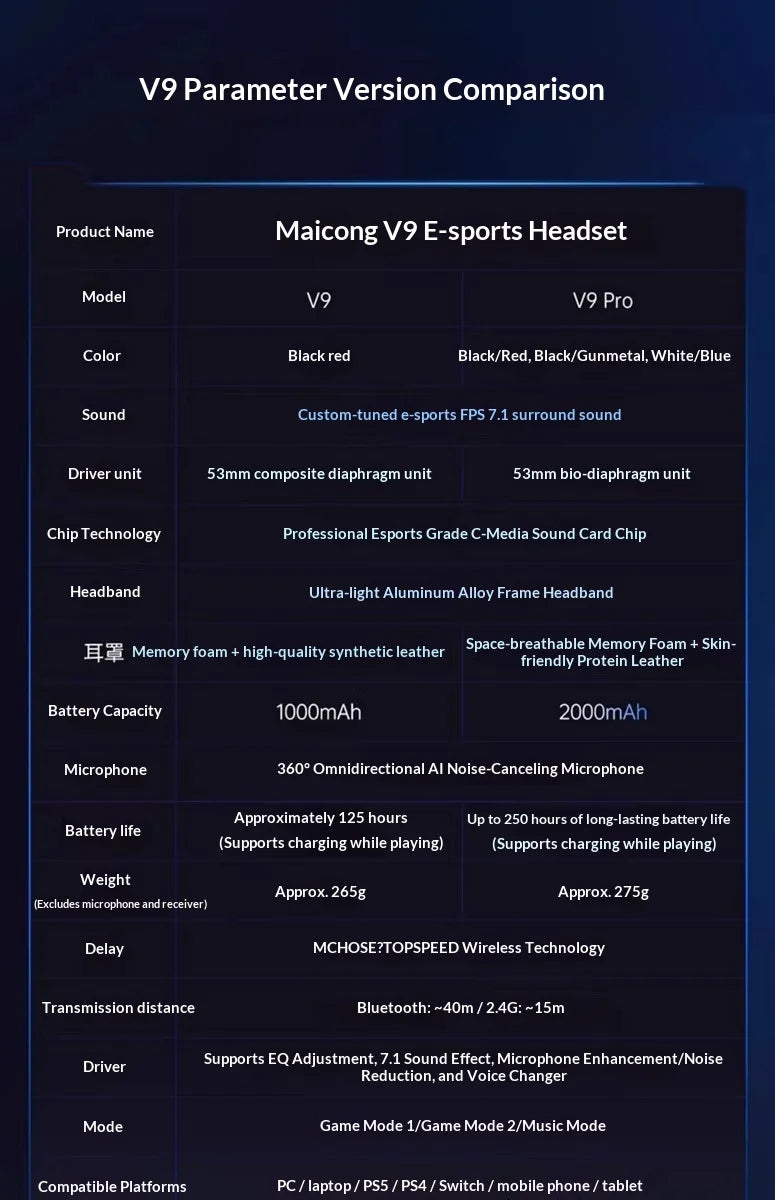 JIKONG V19 Smart Battery Management System