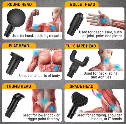 PHOENIX A2 PRO Massage Gun -High Frequency