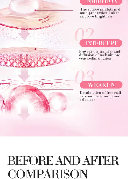 Body Whitening Cream for Arms, Thighs, and Underarms