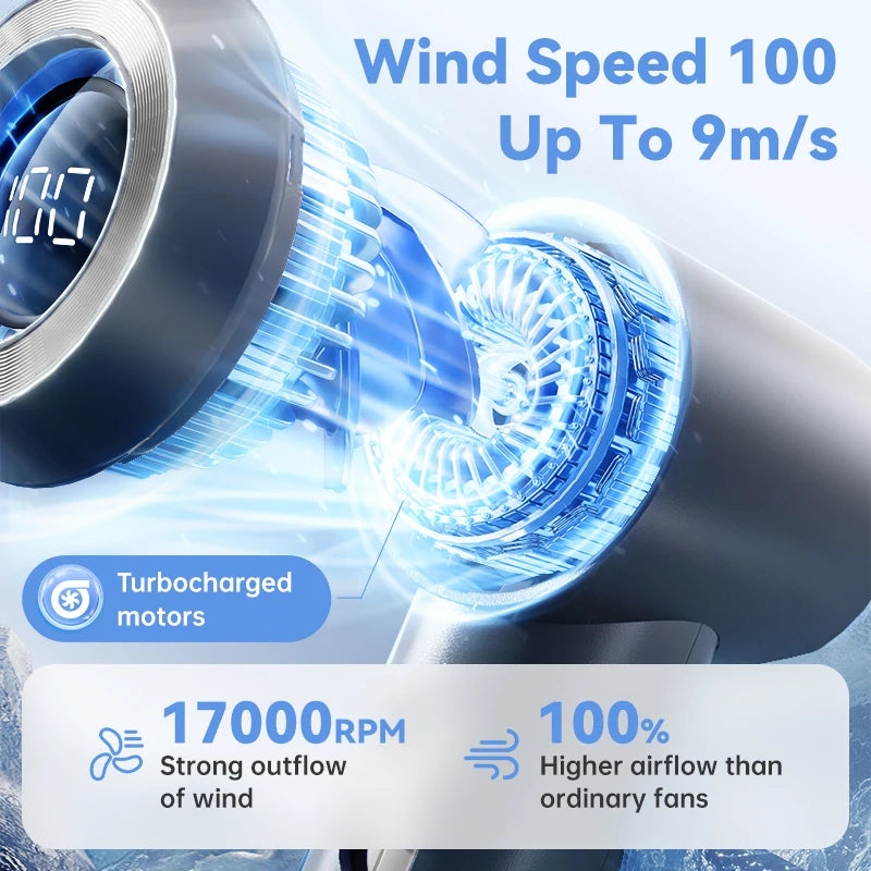 MUXNW Mini Portable Handheld Fan 16800RPM Rechargeable