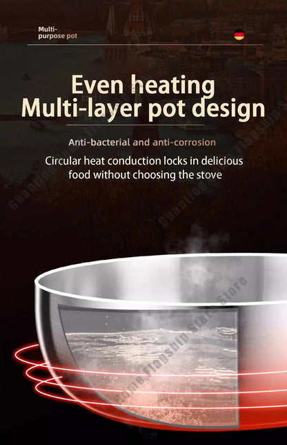 28cm Stainless Steel Non-Stick Frying Pan