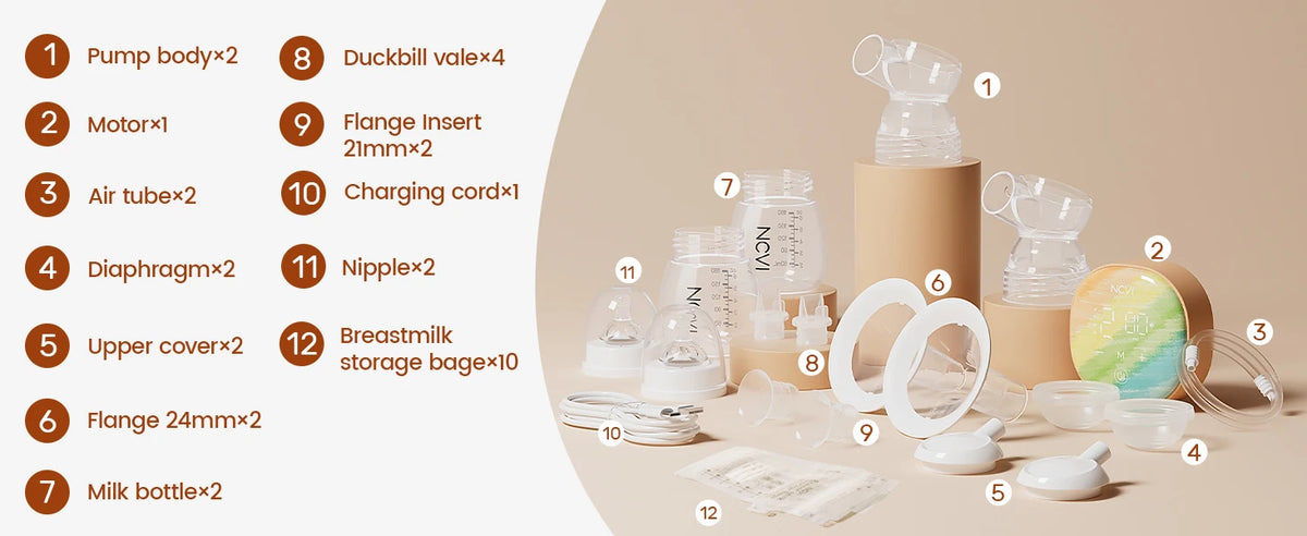 NCVI Double Electric Breast Pump with 4 Modes and LED Display