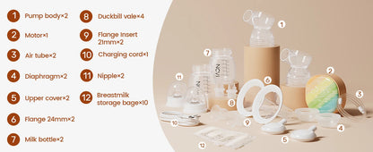 NCVI Double Electric Breast Pump with 4 Modes and LED Display