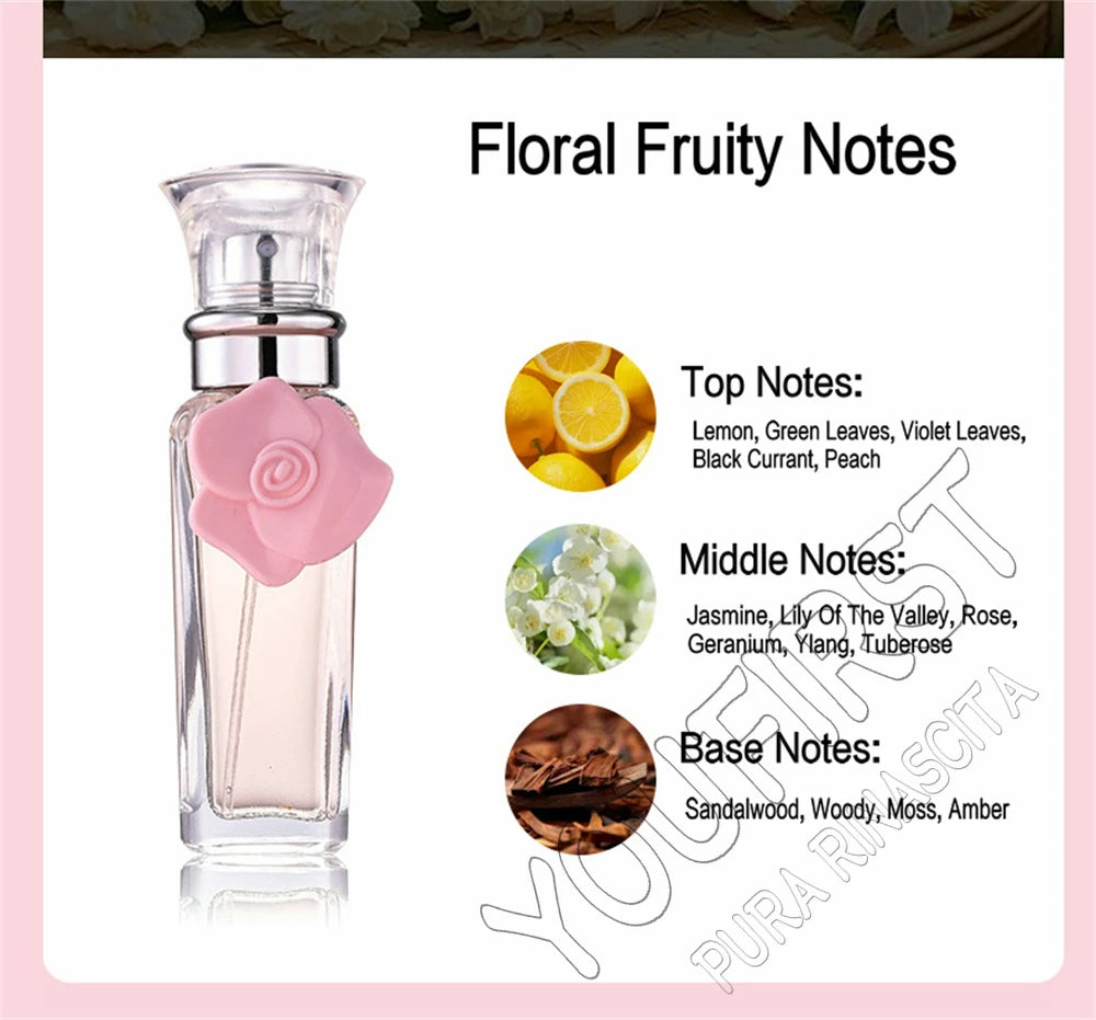 4Pcs Floral Scent Perfume Set for Women 100ml