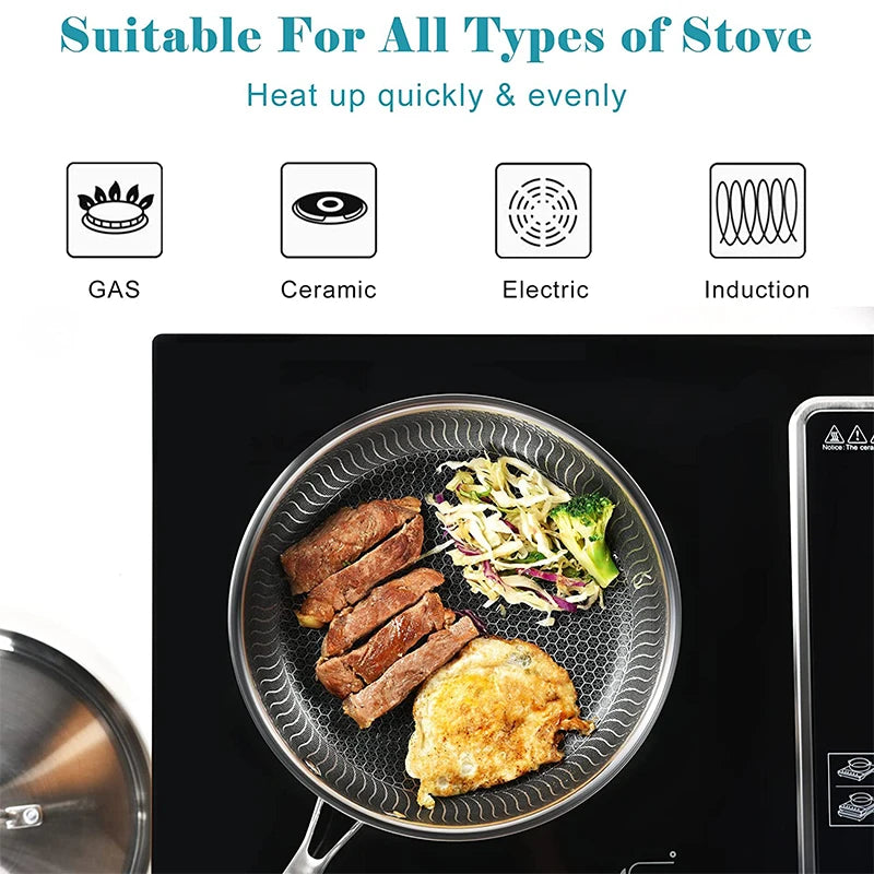 Stainless Steel Nonstick Frying Pan with Lid 28cm
