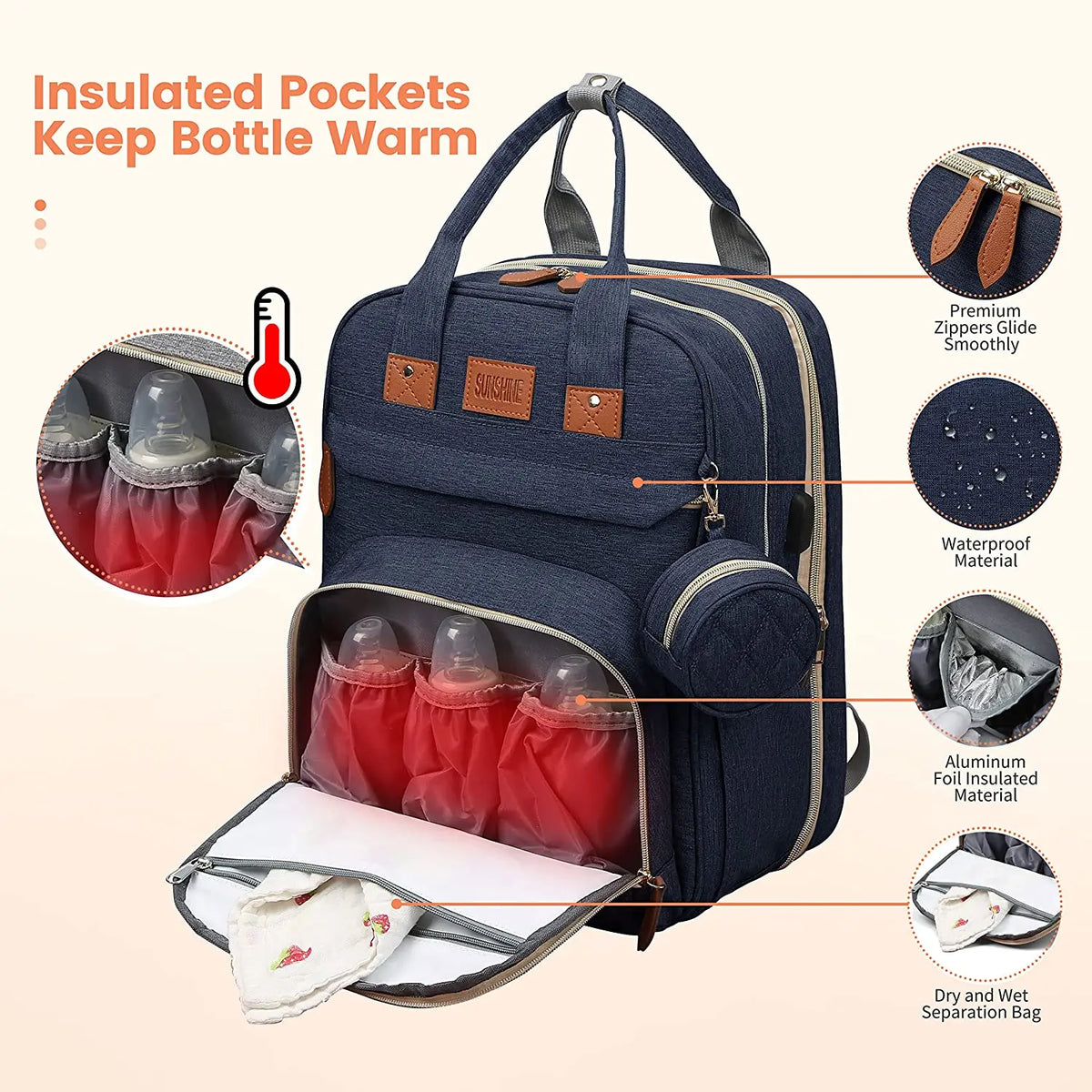 3 In 1 Waterproof Diaper Bag Backpack with USB Charge