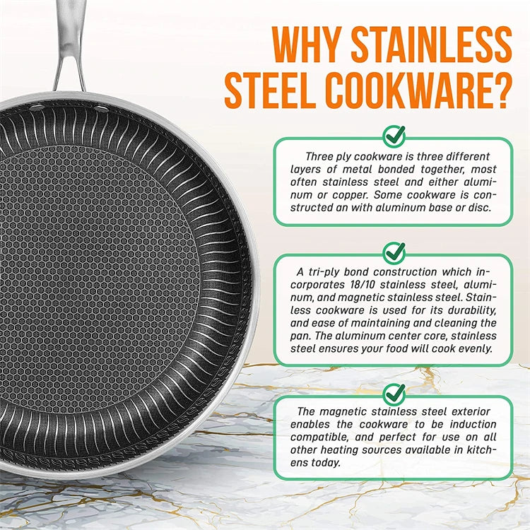 Stainless Steel Nonstick Frying Pan with Lid 28cm