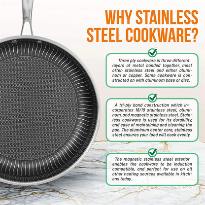 Stainless Steel Nonstick Frying Pan with Lid 28cm