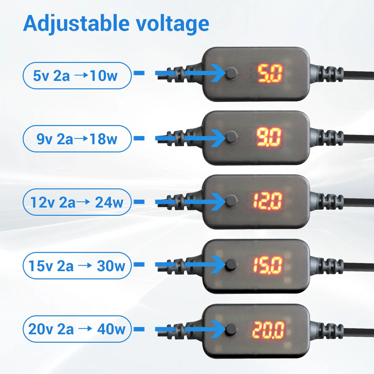 5V 2A USB to 12V Cigarette Lighter Socket Adapter