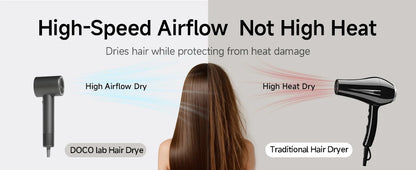 DOCO High Speed Hair Dryer 1600W Negative Ion Care