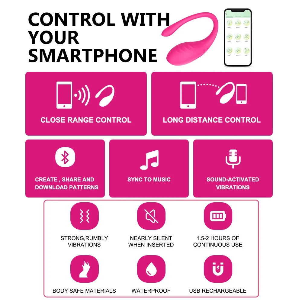 Wireless Remote Control Wearable Vibrator