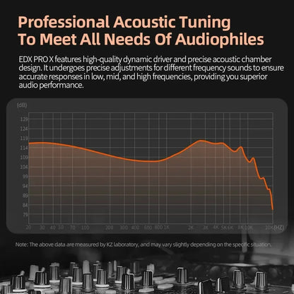 KZ EDX PRO X Hi-Fi In-Ear Earphones