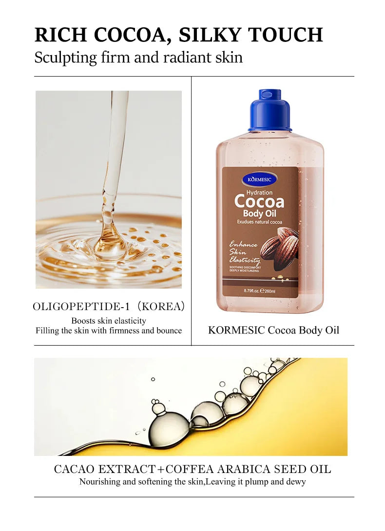 Coconut Nourishing Body Oil