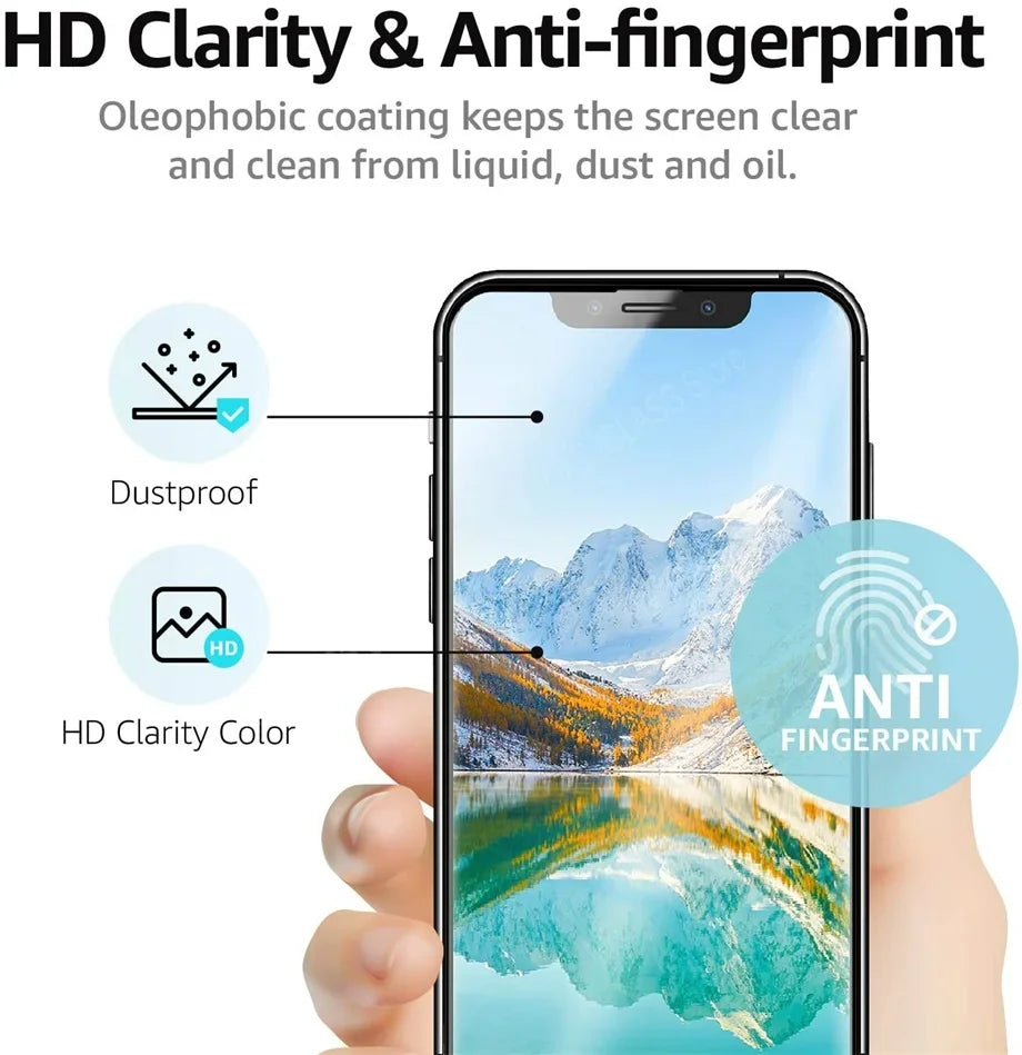 3Pcs Tempered Glass Screen Protector for iPhone