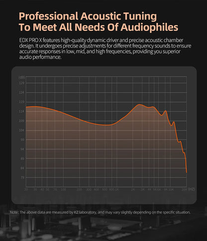 KZ EDX PRO X Hi-Fi In-Ear Earphones