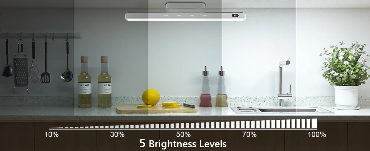 WILLED 5W Dimmable LED Night Light with Rechargeable Battery