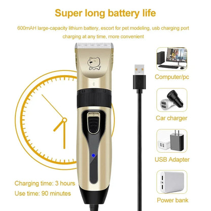 USB Rechargeable Pet Grooming Clipper