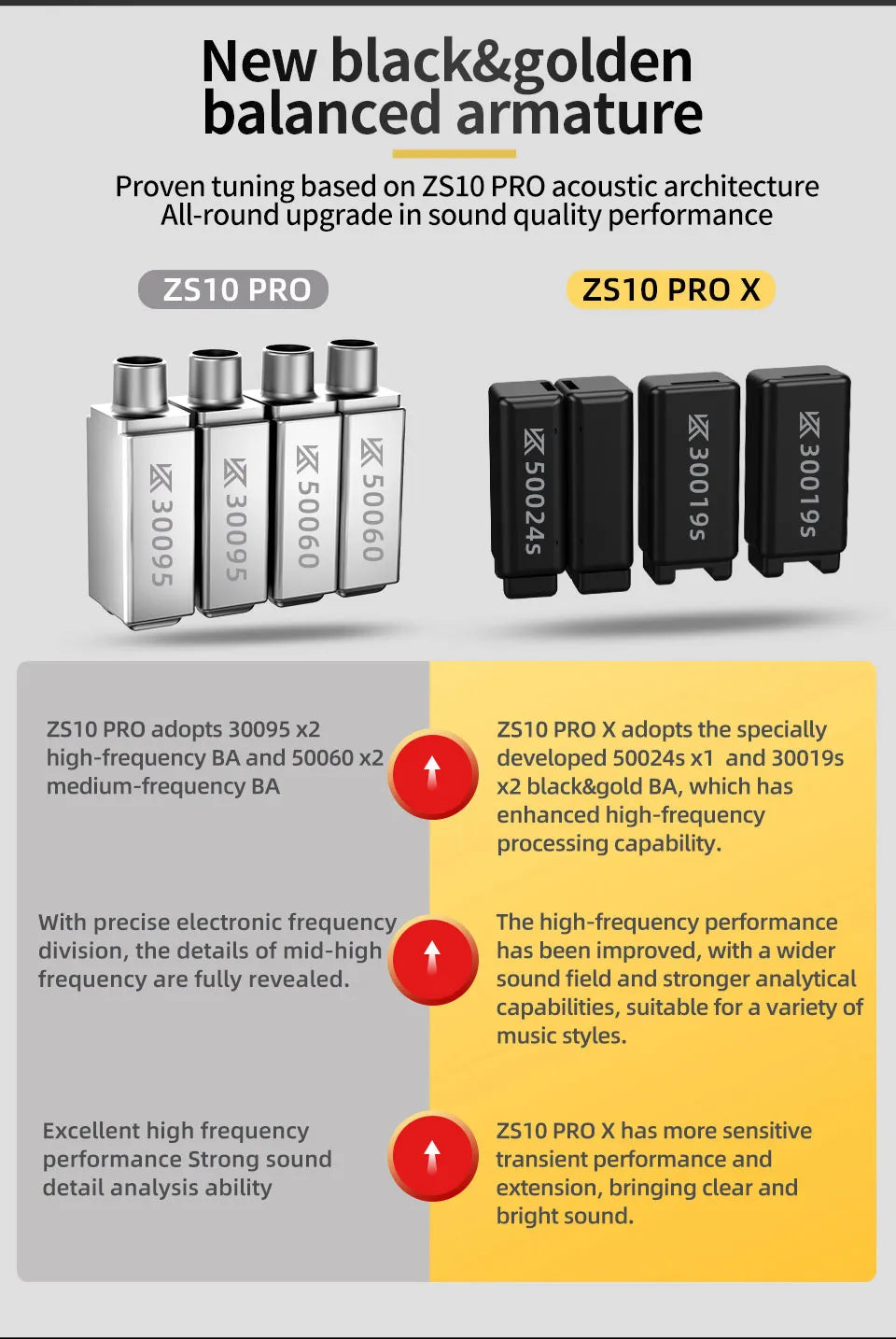 Battery Organizer Case with Tester