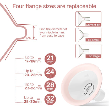 NCVI Double Electric Breast Pump with 4 Modes and LED Display