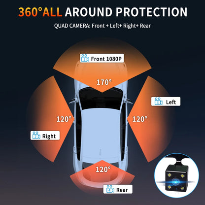 4 Lens 1080P Car DVR Video Recorder with Rear View Camera