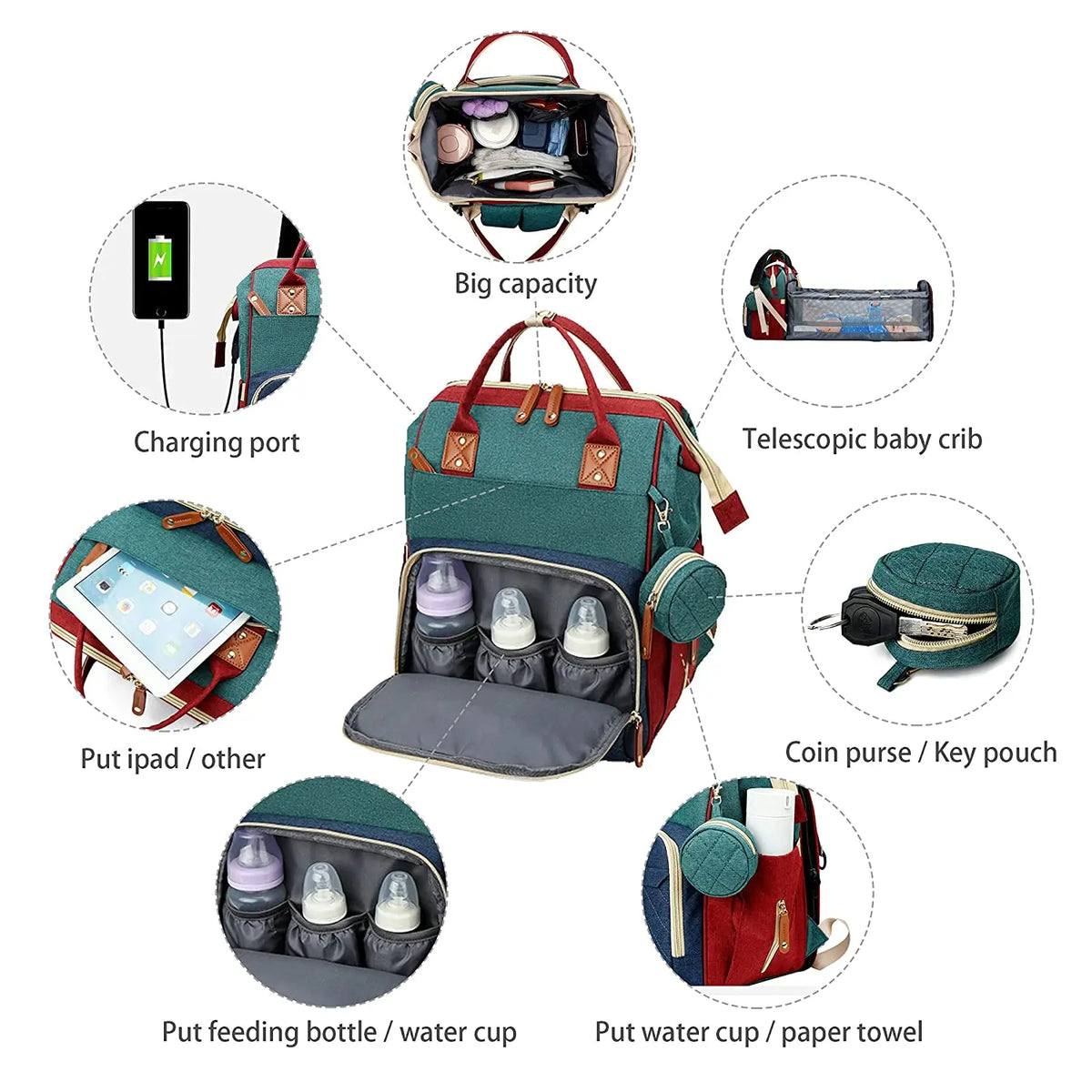 3 In 1 Waterproof Diaper Bag Backpack with USB Charge