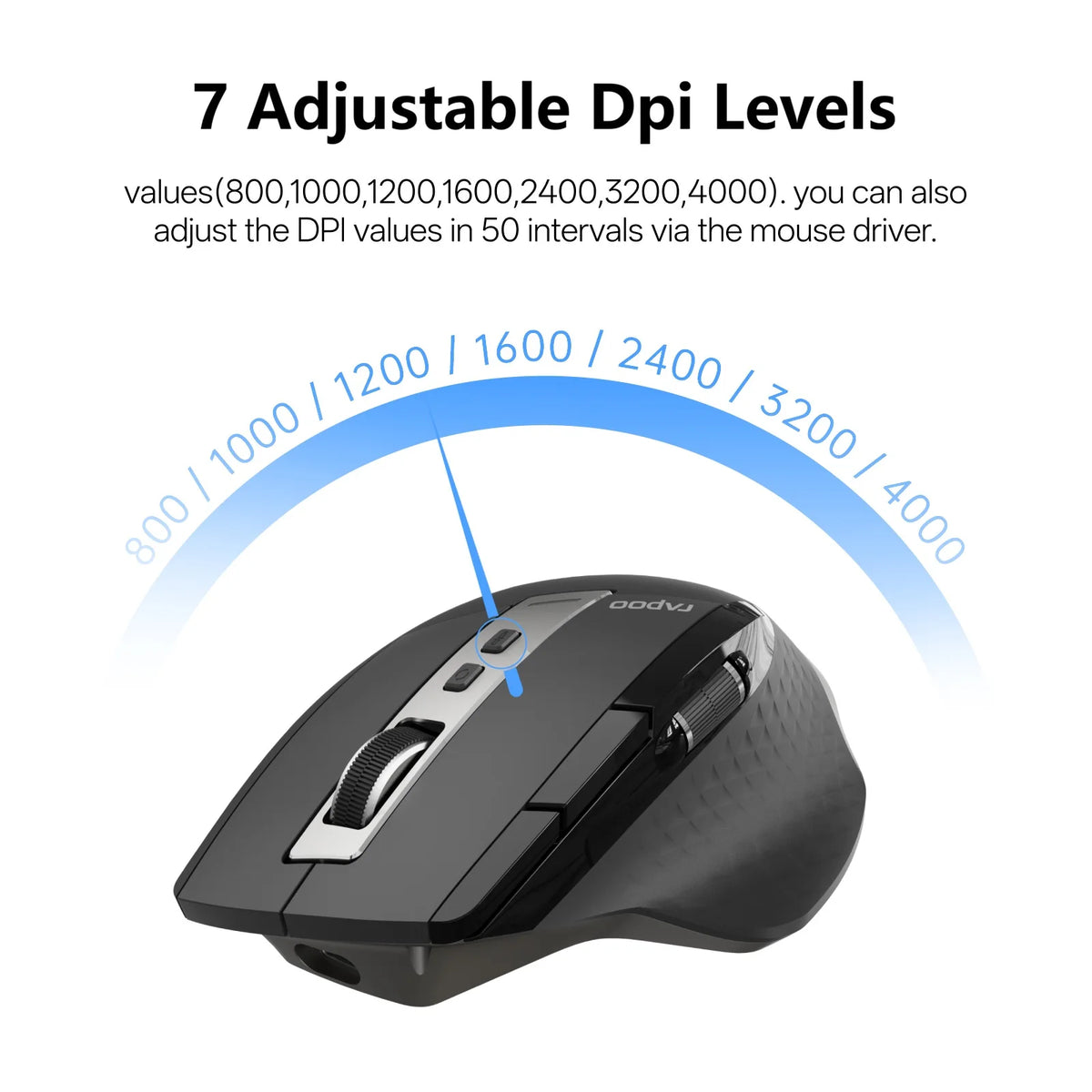 Rapoo MT710L Multi-Mode Ergonomic Wireless Mouse