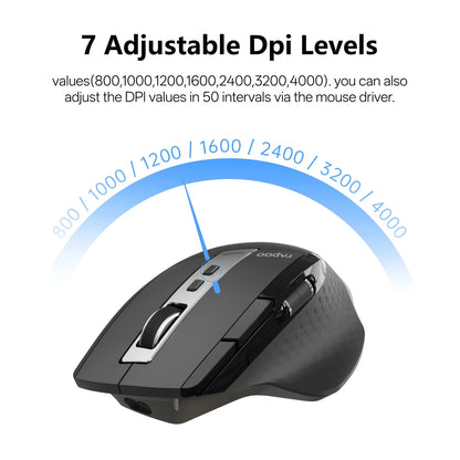 Rapoo MT710L Multi-Mode Ergonomic Wireless Mouse