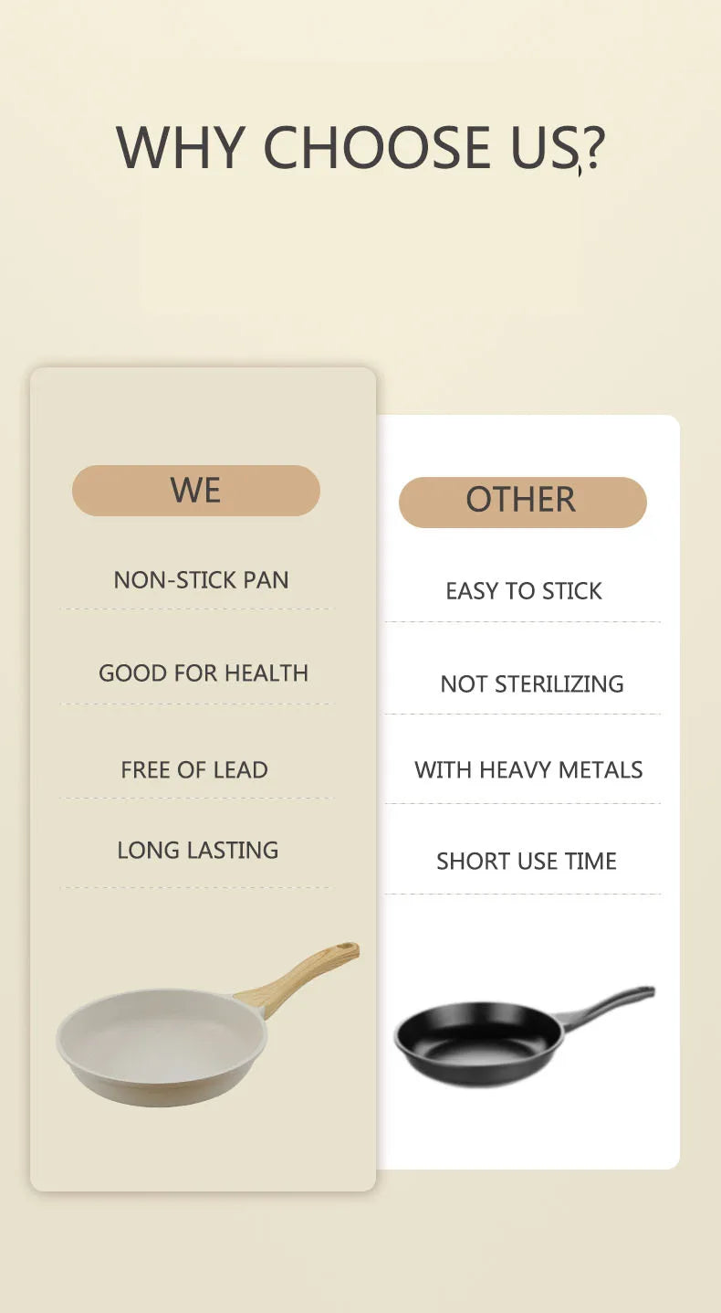 Non-stick Ceramic Frying Pan 28cm for Induction and Gas