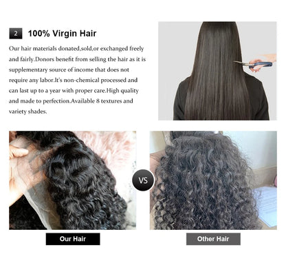 360 Full Lace Wig Water Deep Curly Human Hair 18-36 Inch