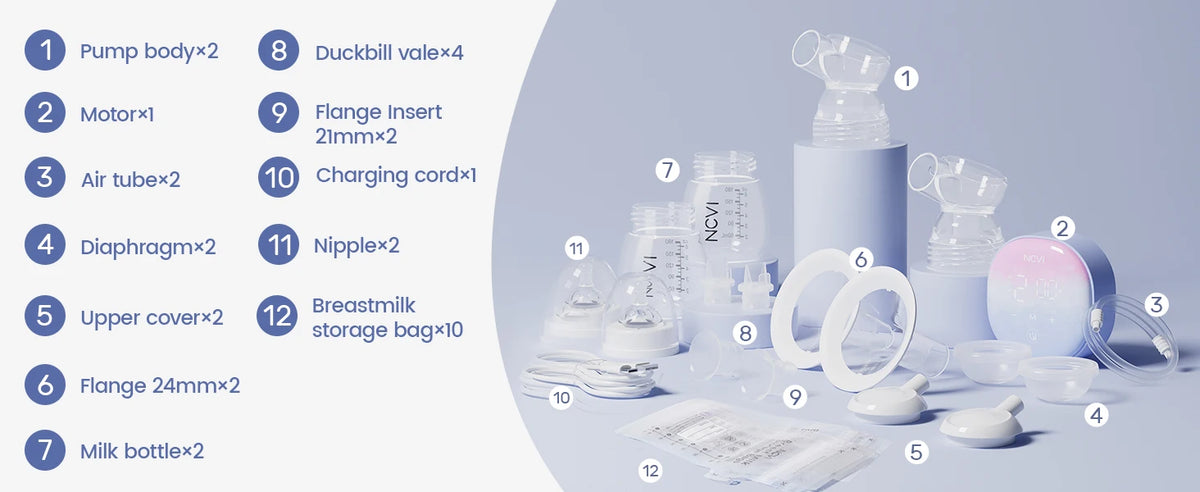 NCVI Double Electric Breast Pump with 4 Modes and LED Display
