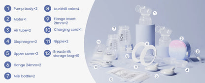 NCVI Double Electric Breast Pump with 4 Modes and LED Display