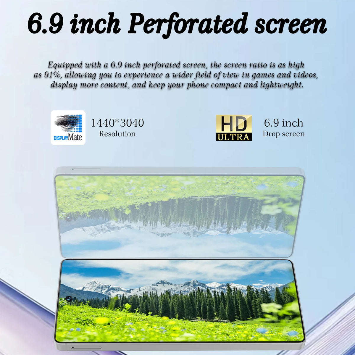 C40 Pro Intelligent 4G 5G Dual Card System