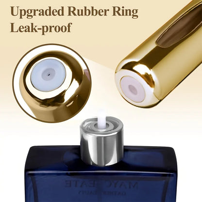 Mini Refillable Perfume Atomizer – 5ml