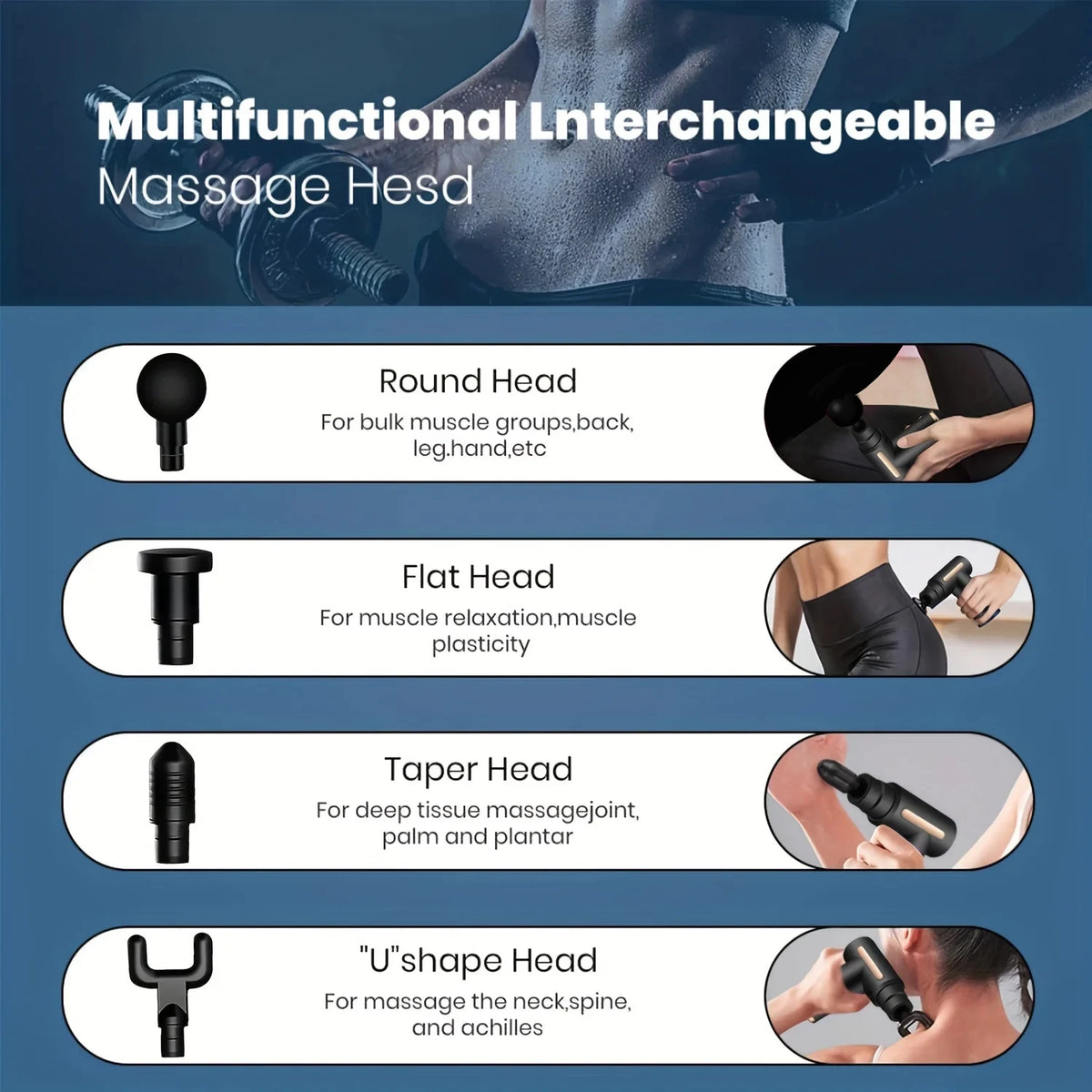 Deep Tissue Massage Gun -Electric Muscle Massager