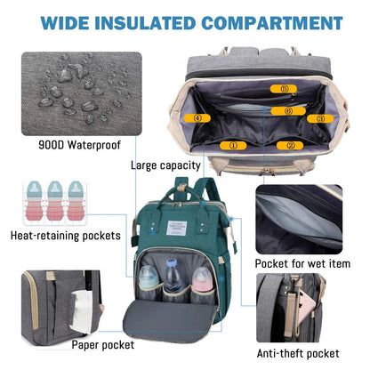 3 In 1 Waterproof Diaper Bag Backpack with USB Charge