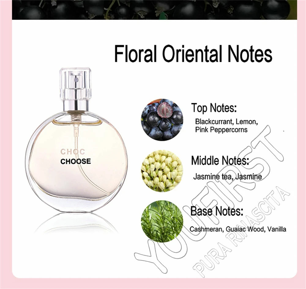 4Pcs Floral Scent Perfume Set for Women 100ml